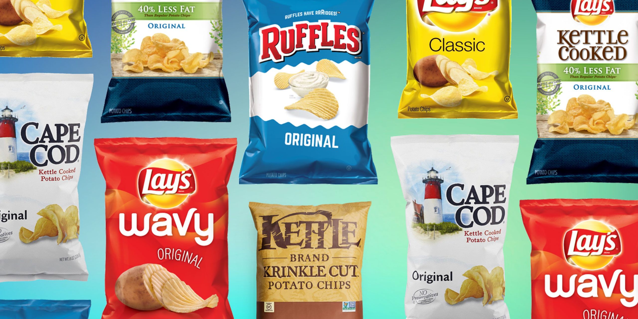 Ruffles logo Chips