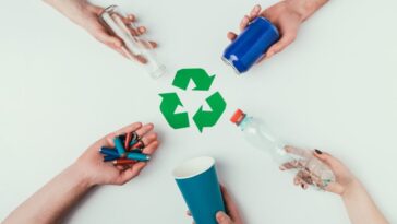 State of Recycling in America
