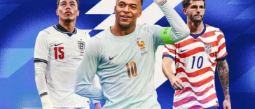 2026 World Cup Favorites